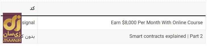 کد‌های مخفی تپ سواپ امروز شنبه ۲۴ شهریور ۱۴۰۳ + آموزش وارد کردن