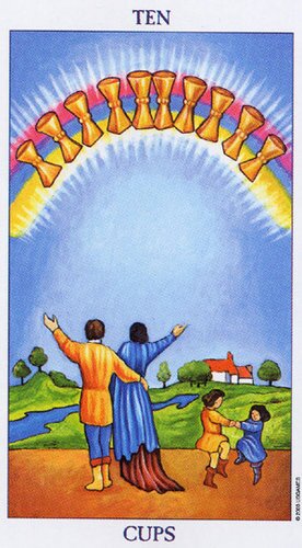 فال تاروت برای متولدین ماه‌های مختلف امروز دوشنبه ۲۶ شهریور ۱۴۰۳