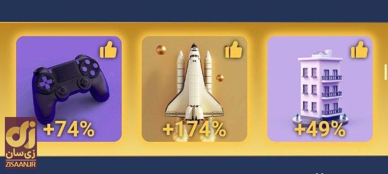 کارتهای ماسک امپایر MuskEmpire امروز دوشنبه ۲۶ شهریور ۱۴۰۳ کارتهای ماسک امپایر MuskEmpire امروز دوشنبه ۲۶ شهریور ۱۴۰۳