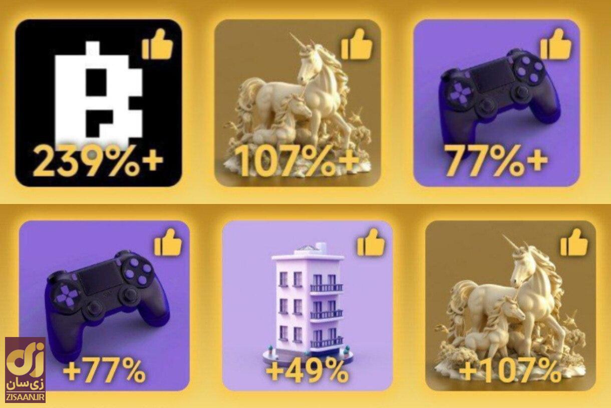 کارت‌های ماسک امپایر MuskEmpire امروز شنبه ۳ شهریور ۱۴۰۳