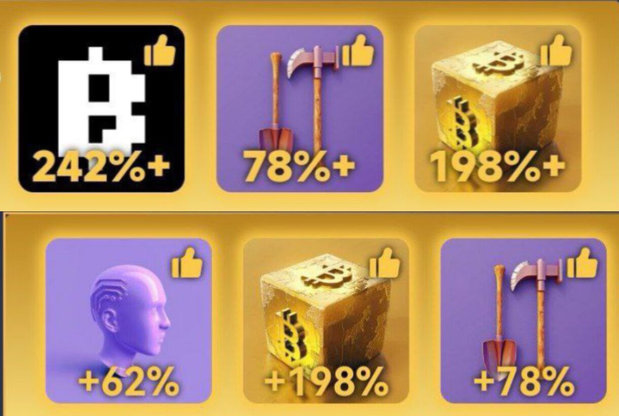 کارت‌های ماسک امپایر MuskEmpire امروز یکشنبه ۴ شهریور ۱۴۰۳