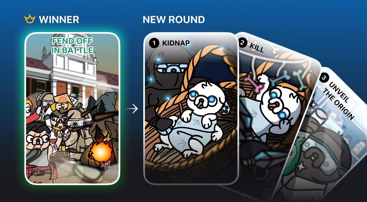 کارت‌ها و سوال بازی لاست داگز lost dogs امروز دوشنبه ۵ شهریور ۱۴۰۳