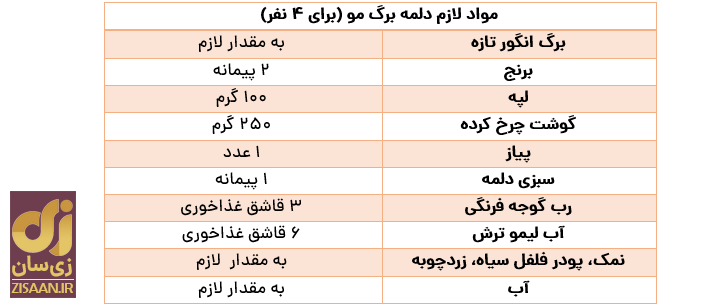 طرز تهیه دلمه ساده خانگی با برگ انگور