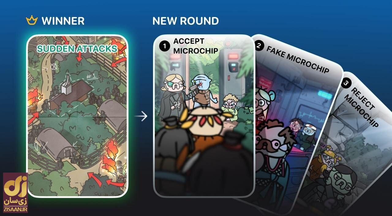 کارت‌ها و سوال بازی لاست داگز lost dogs امروز جمعه ۹ شهریور ۱۴۰۳