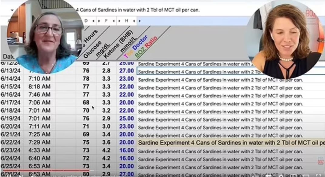 این زن ۶۲ ساله از معجزه‌ای که با خوردن ساردین برایش رخ داد، می‌گوید!