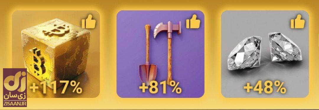 کارت‌های ماسک امپایر MuskEmpire امروز چهارشنبه ۱۸ مهر ۱۴۰۳