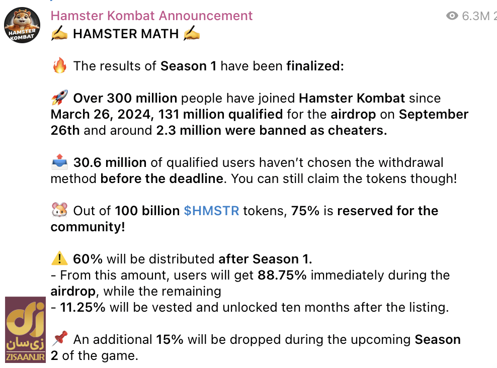 اطلاعیه مهم همستر کامبت: ۱۱.۲۵ درصد از ایردراپ هر کاربر به مدت ۱۰ ماه قفل می‌شود!
