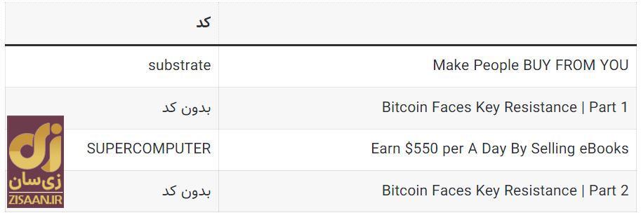 کد‌های مخفی تپ سواپ امروز دوشنبه ۲ مهر ۱۴۰۳ + آموزش وارد کردن