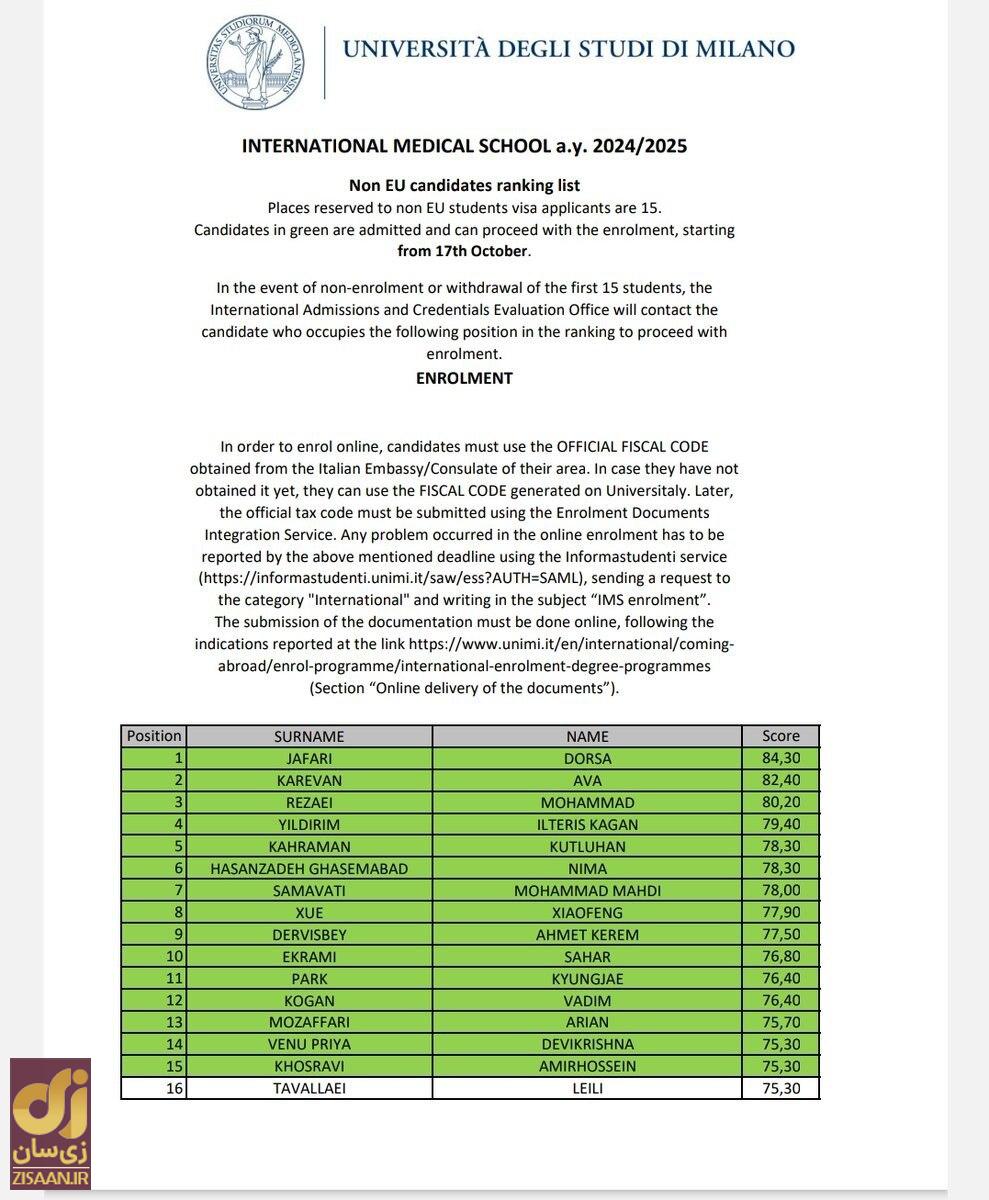 جوانان ایرانی این کشور اروپایی را قرق کردند!