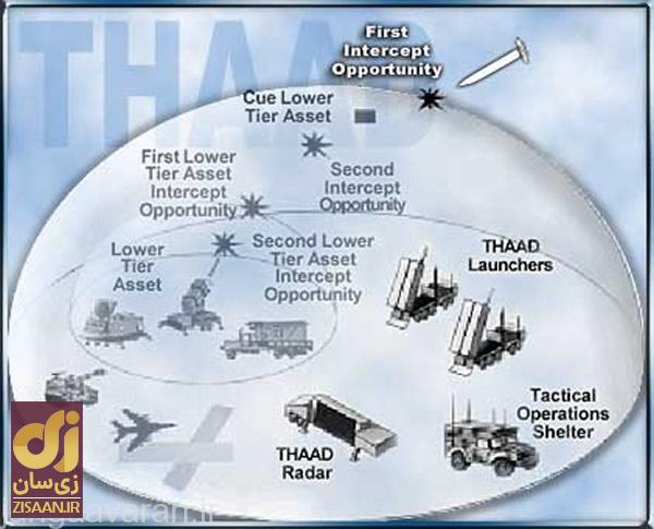 همهچیز درباره سامانه تاد / چرا اسرائیل برای مقابله با موشکهای ایران میخواهد از «تاد» استفاده کند؟ همهچیز درباره سامانه تاد / چرا اسرائیل برای مقابله با موشکهای ایران میخواهد از «تاد» استفاده کند؟