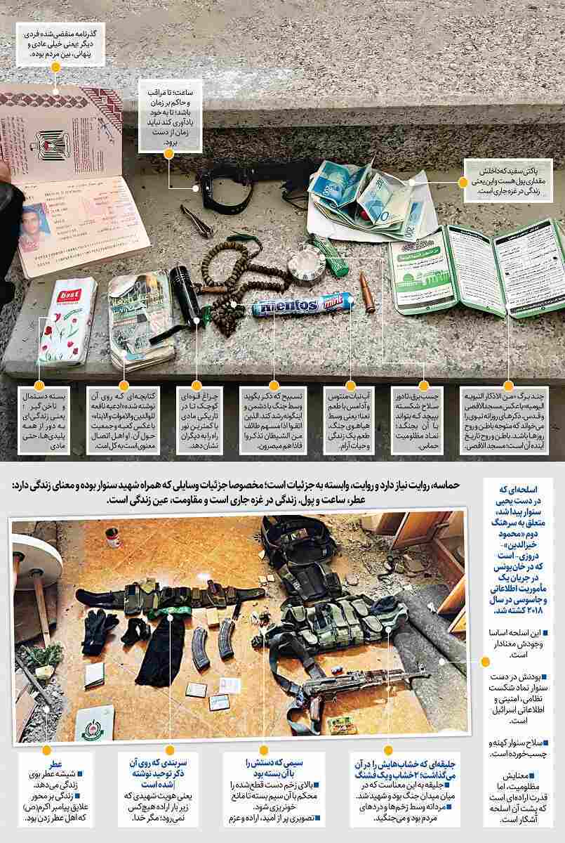 اسرار به جا مانده از سنوار