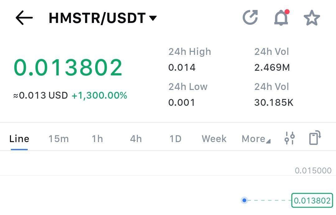 (ویدئو) کلیپ طنز از آماده شدن همستر کامبت برای لیست شدن!