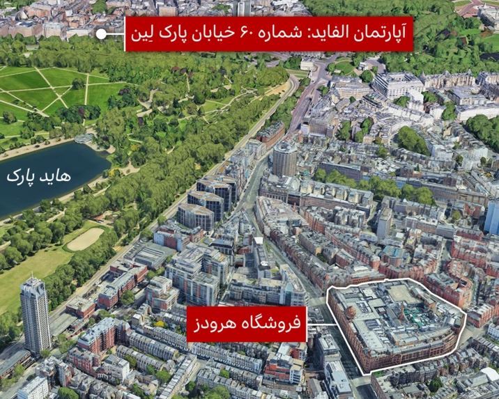 چگونه محمد الفاید، مالک هرودز، شبکه کار چاقکنها را برای سوء استفاده جنسی خود ایجاد کرد چگونه محمد الفاید، مالک هرودز، شبکه کار چاقکنها را برای سوء استفاده جنسی خود ایجاد کرد