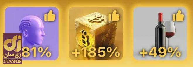 کارت‌های ماسک امپایر MuskEmpire امروز یک‌شنبه ۸ مهر ۱۴۰۳