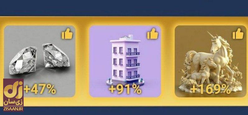 کارت‌های ماسک امپایر MuskEmpire امروز دوشنبه ۹ مهر ۱۴۰۳