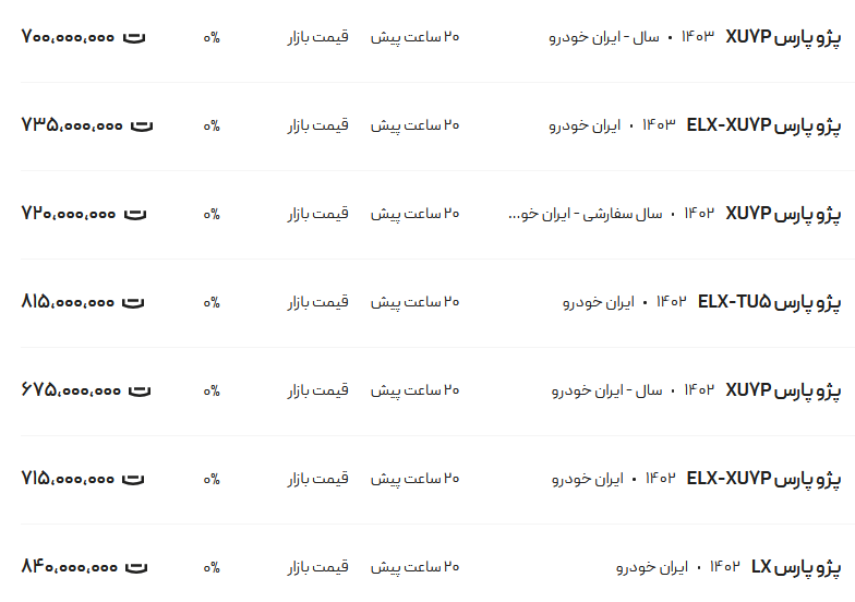 قیمت پژو پارس  امروز ۱ آبان ۱۴۰۳ + جدول