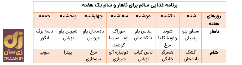 برنامه غذایی سالم برای ناهار و شام یک هفته (۱۰)