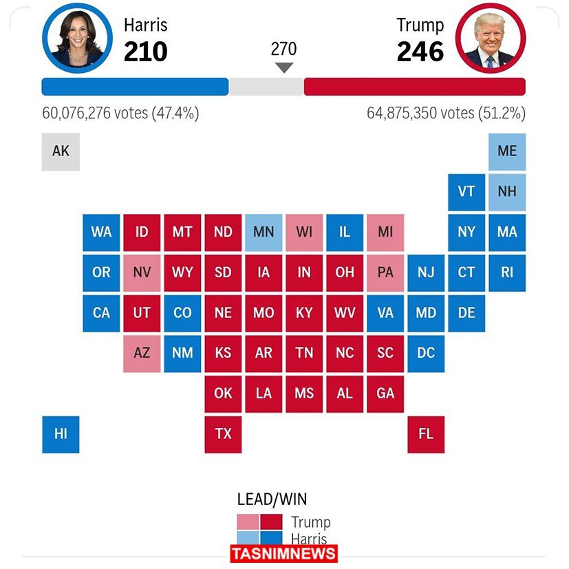 نتیجه زنده انتخابات ریاست‌جمهوری آمریکا ۲۰۲۴