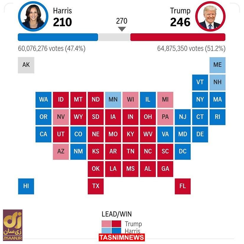 ترامپ در جورجیا پیروز شد؛ دونالد به دومین حضور در کاخ سفید نزدیک شد