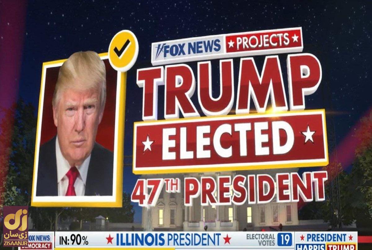 ترامپ با اقتدار تمام دوباره به قدرت بازگشت / جمهوریخواهان کاخ سفید، سنا و مجلس نمایندگان را فتح کردند ترامپ با اقتدار تمام دوباره به قدرت بازگشت / جمهوریخواهان کاخ سفید، سنا و مجلس نمایندگان را فتح کردند