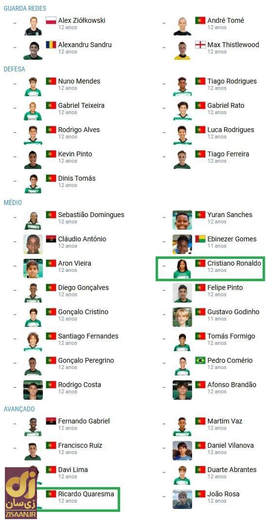 عکس | کریستیانو رونالدو جدید به اسپورتینگ پیوست!