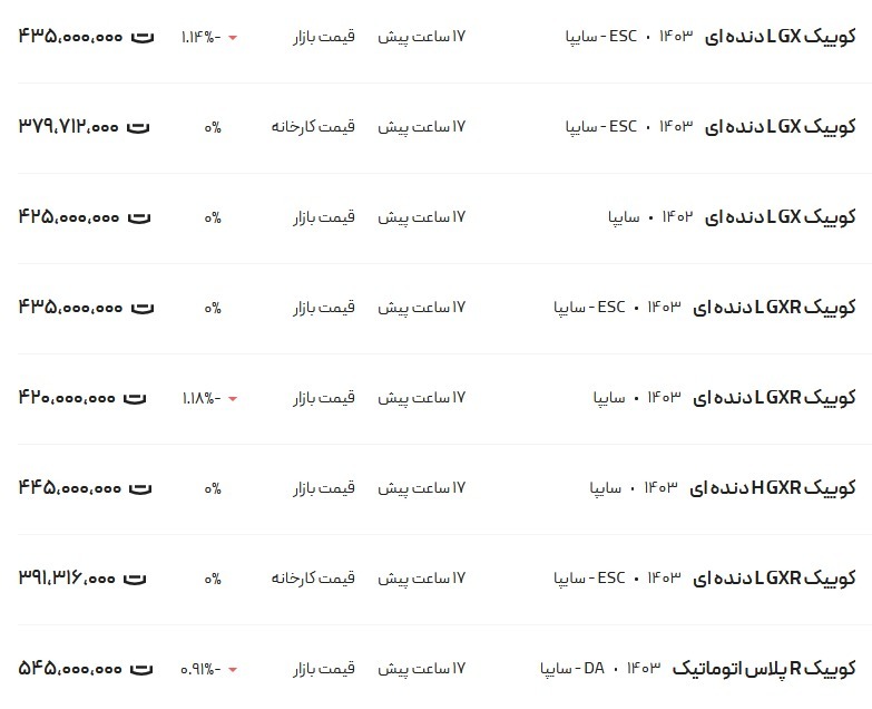 قیمت کوئیک امروز ۲۷ آبان ۱۴۰۳