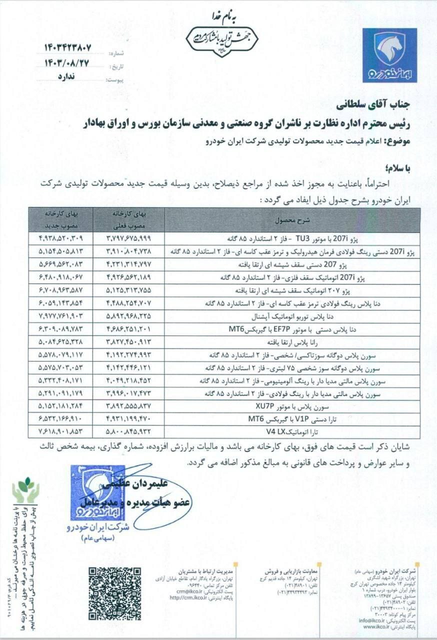 قیمت‌های جدید محصولات ایران خودرو و سایپا پس از گرانی