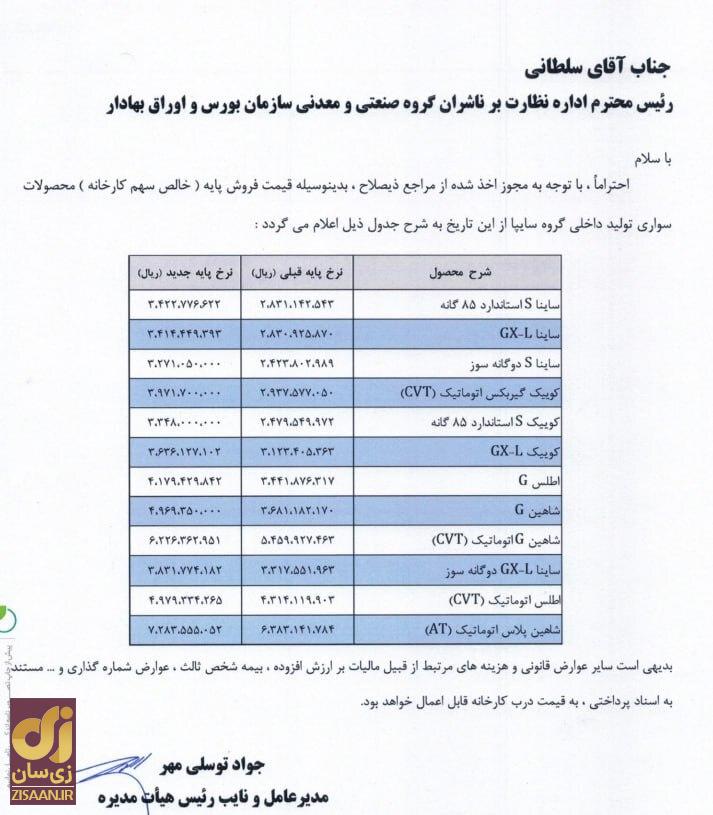 بازار خودرو پس از افزایش قیمت کارخانه محصولات ایران خودرو و سایپا چه می‌شود؟ / آیا قیمت خودرو پرواز می‌کند؟