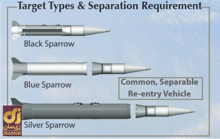 همه چیز درباره موشک‌های اسرائیلی بلو اسپارو (blue sparrow)؛ موشکی که در حمله به ایران استفاده شد