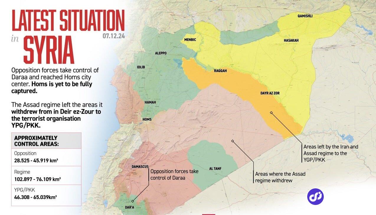 مخالفان بشار اسد به ۲۰ کیلومتری دمشق رسیدند