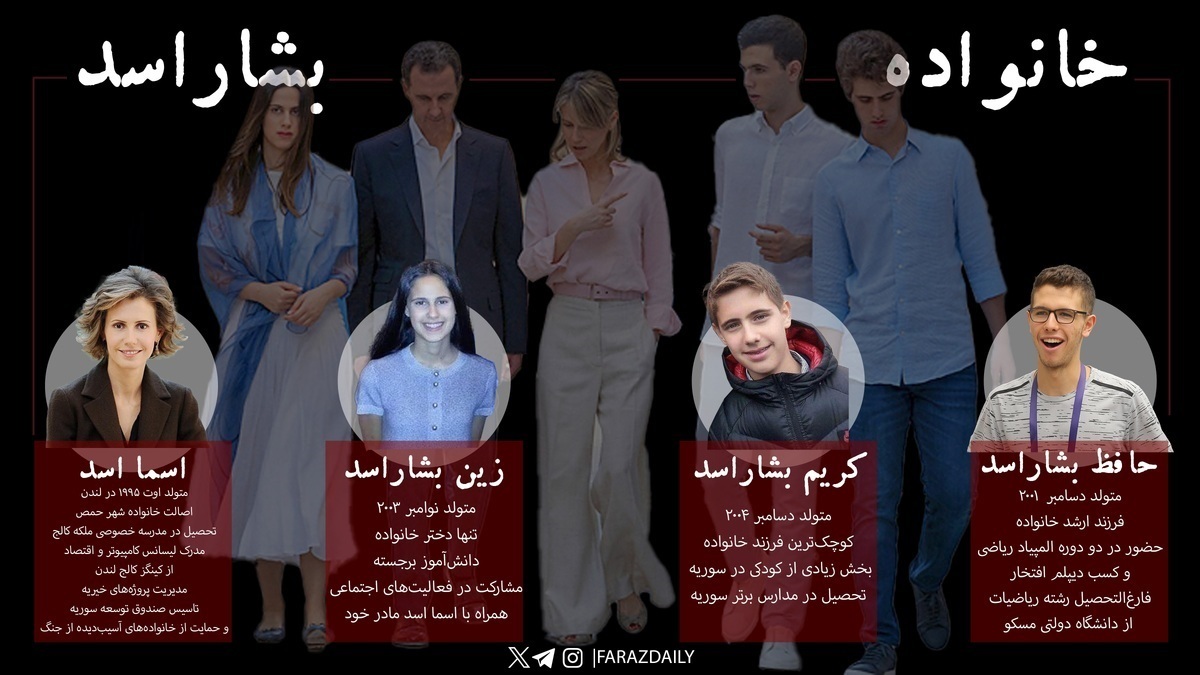 خانواده بشار اسد ۱۸ آپارتمان لوکس در مسکو دارند