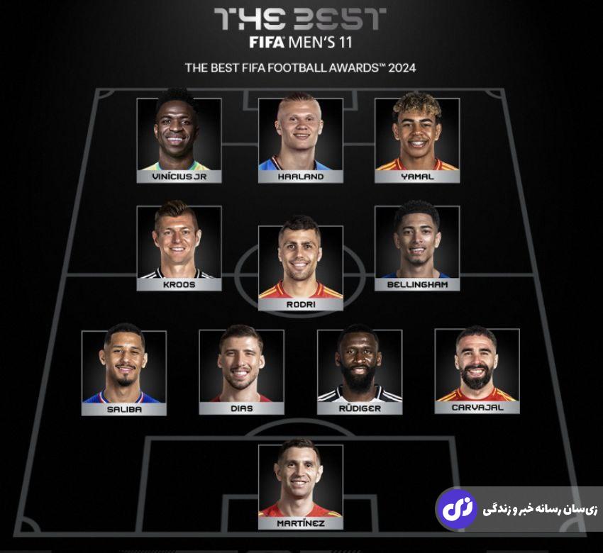 کامبک وینیسیوس به رودری؛ مربیان و کاپیتان‌ها چگونه رای دادند؟ + ترکیب تیم منتخب سال