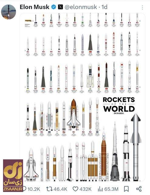 عکس | تصویر خاصی که ایلان ماکس از ماهوارهبر ایرانی منتشر کرد عکس | تصویر خاصی که ایلان ماکس از ماهوارهبر ایرانی منتشر کرد
