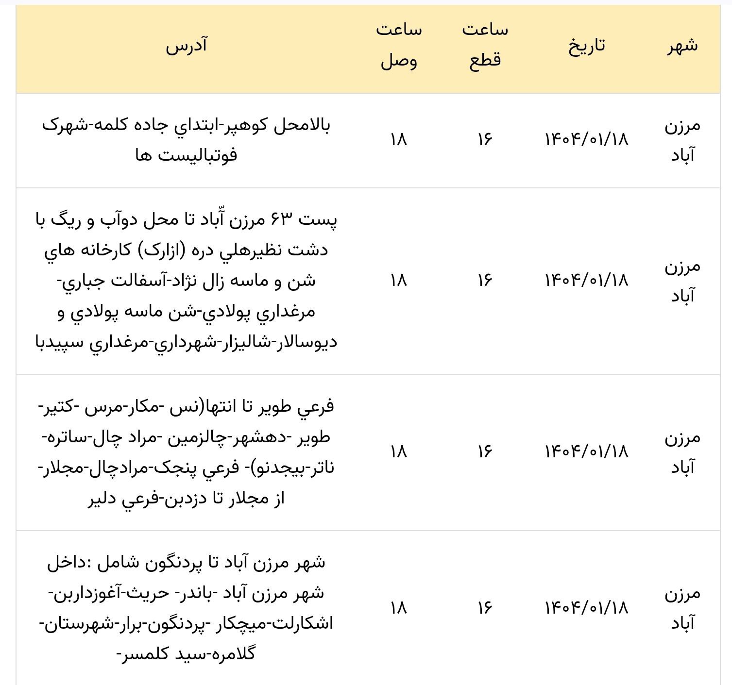 باورنکردنی؛ جدول خاموشی‌ها از همان ابتدای سال منتشر شد
