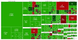 شایعه توافق ایران و آمریکا، بورس را به آسمان برد