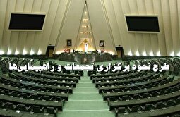 جزئیات جدیدی از طرح نحوه برگزاری تجمعات و راهپیمایی‌ها