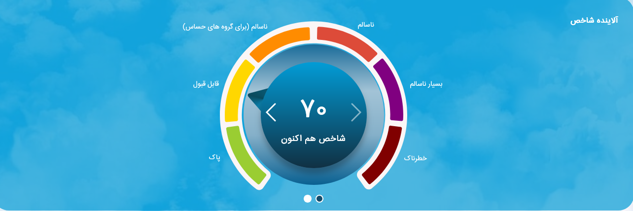تهران امروز | آلودگی هوا، تعطیلی مدارس، زوج و فرد و هواشناسی