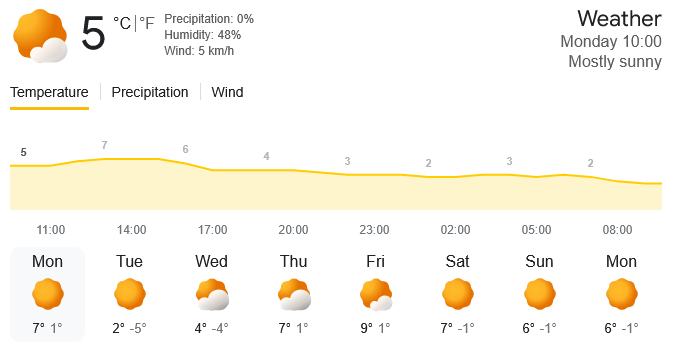 تهران امروز | آلودگی هوا، تعطیلی مدارس، زوج و فرد و هواشناسی