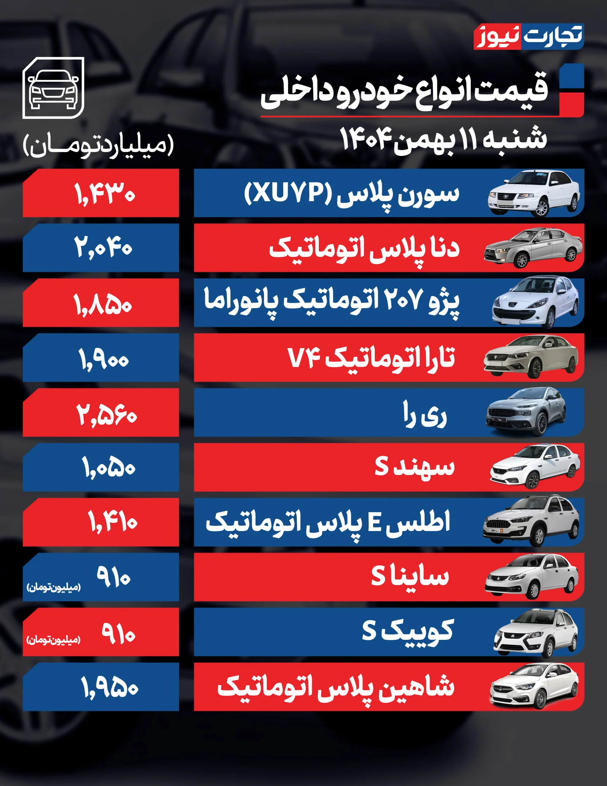 قیمت خودرو امروز ۱۱ بهمن ۱۴۰۴ / تارا اتوماتیک در آستانه ۲ میلیاردی شدن