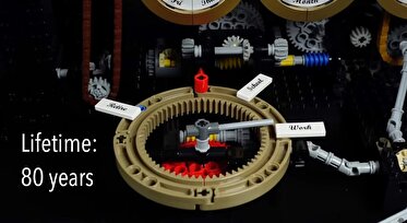 ساعت عجیبی که زمان کیهانی را هم نشان می‌دهد