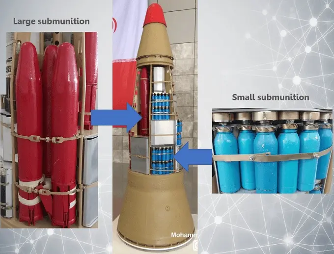 موشک خرمشهر ۴