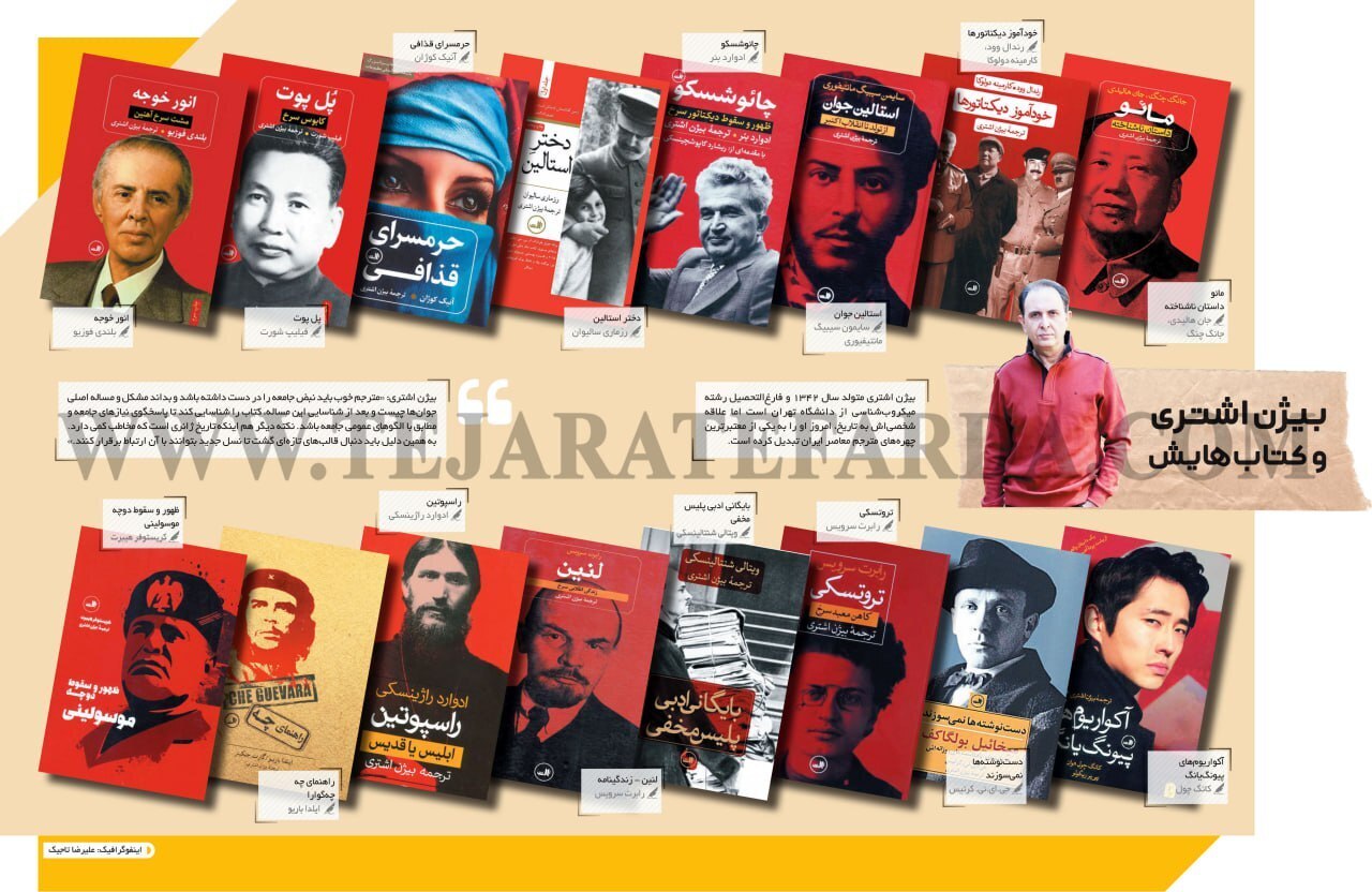 بیژن اشتری مترجم مطرح درگذشت