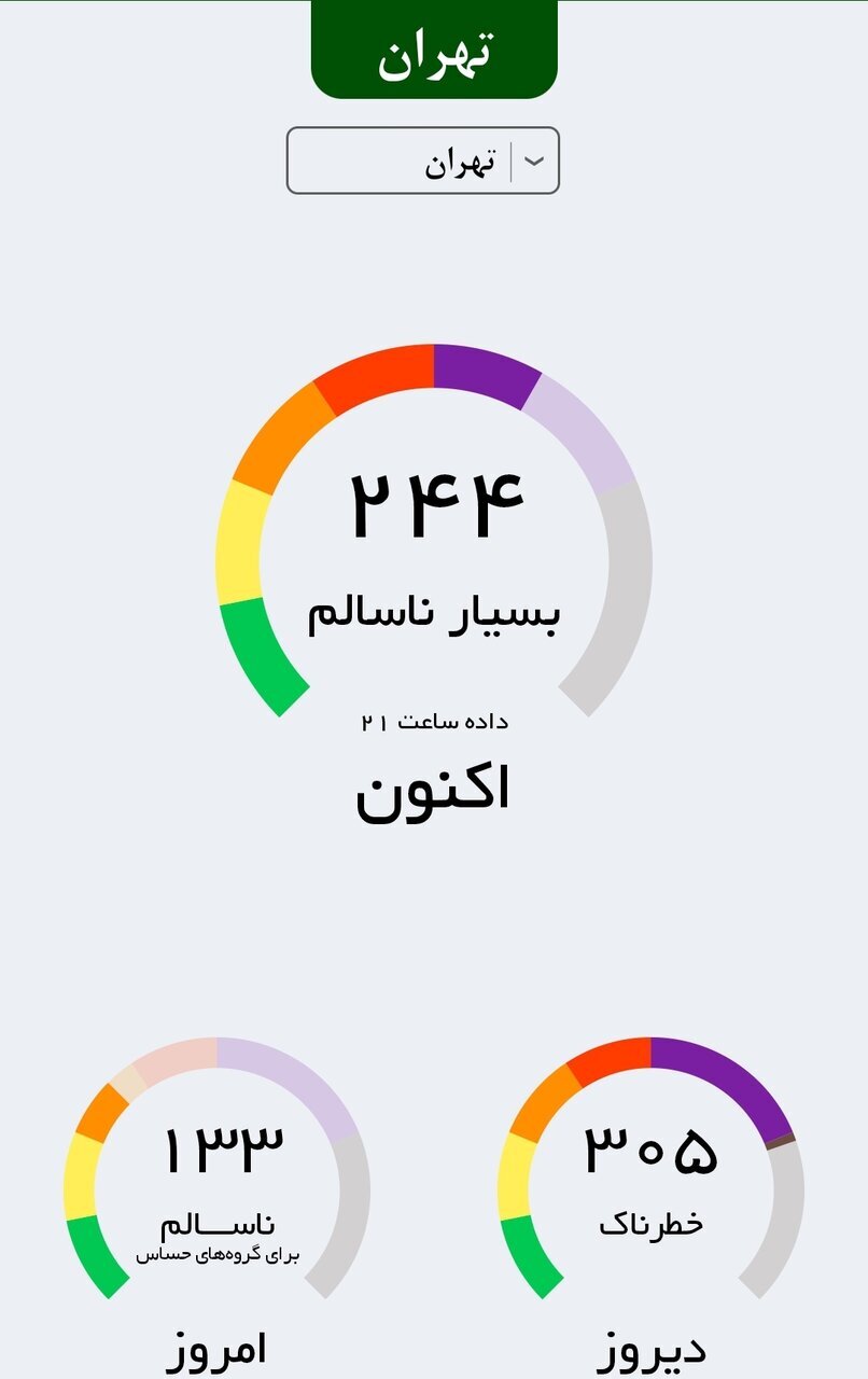 استان تهران فردا تعطیل می‌شود؟