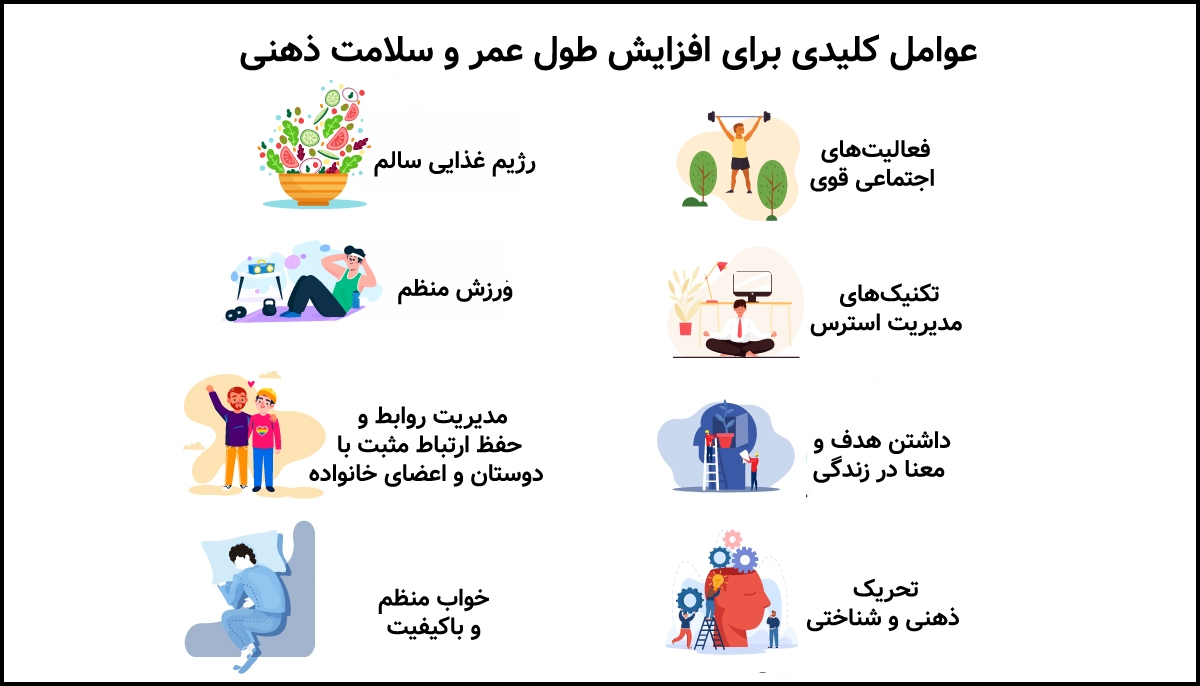 ۵ گام تا یک زندگی سالم‌تر: از تغذیه تا ذهن‌آگاهی