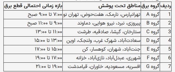 جدول قطعی برق تهران امروز دوشنبه ۳۰ تیرماه ۱۴۰۴ + مناطق و ساعات قطع برق