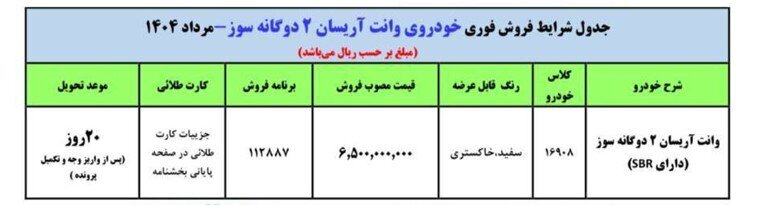 آغاز فروش فوری یک خودروی پرطرفدار ایران خودرو + قیمت و زمان تحویل