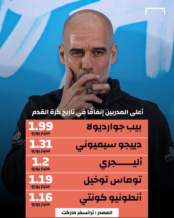 گواردیولا ۲۷ تن طلا خرج کرد!