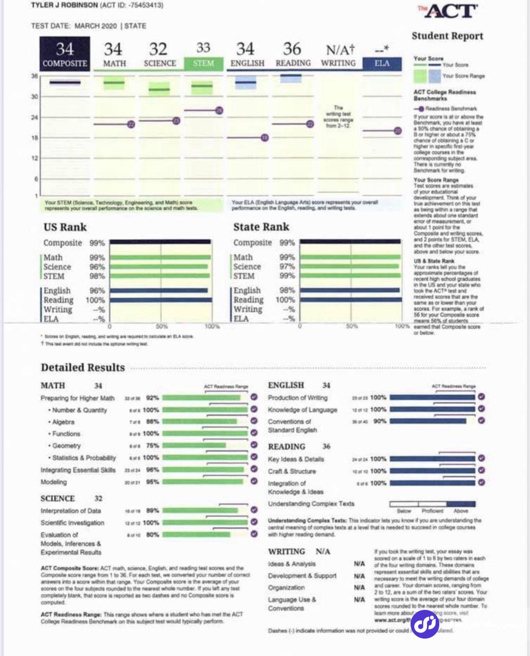 (عکس) تیلور رابینسون قاتل چارلی کرک یک نابغه بوده است