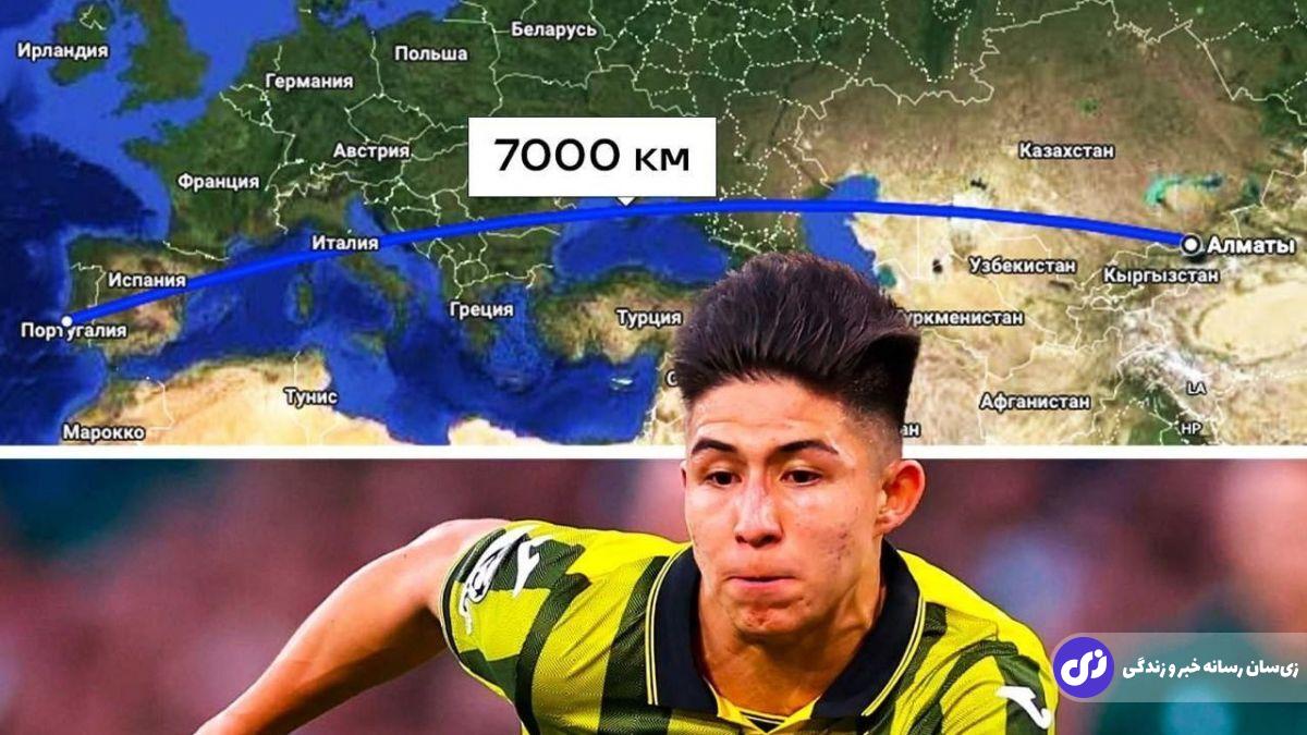 فاصله مادرید تا آلماتی با هواپیما و زمینی؛ چالش سفر رئال مادرید به قزاقستان و بازی با تیم غیرت!