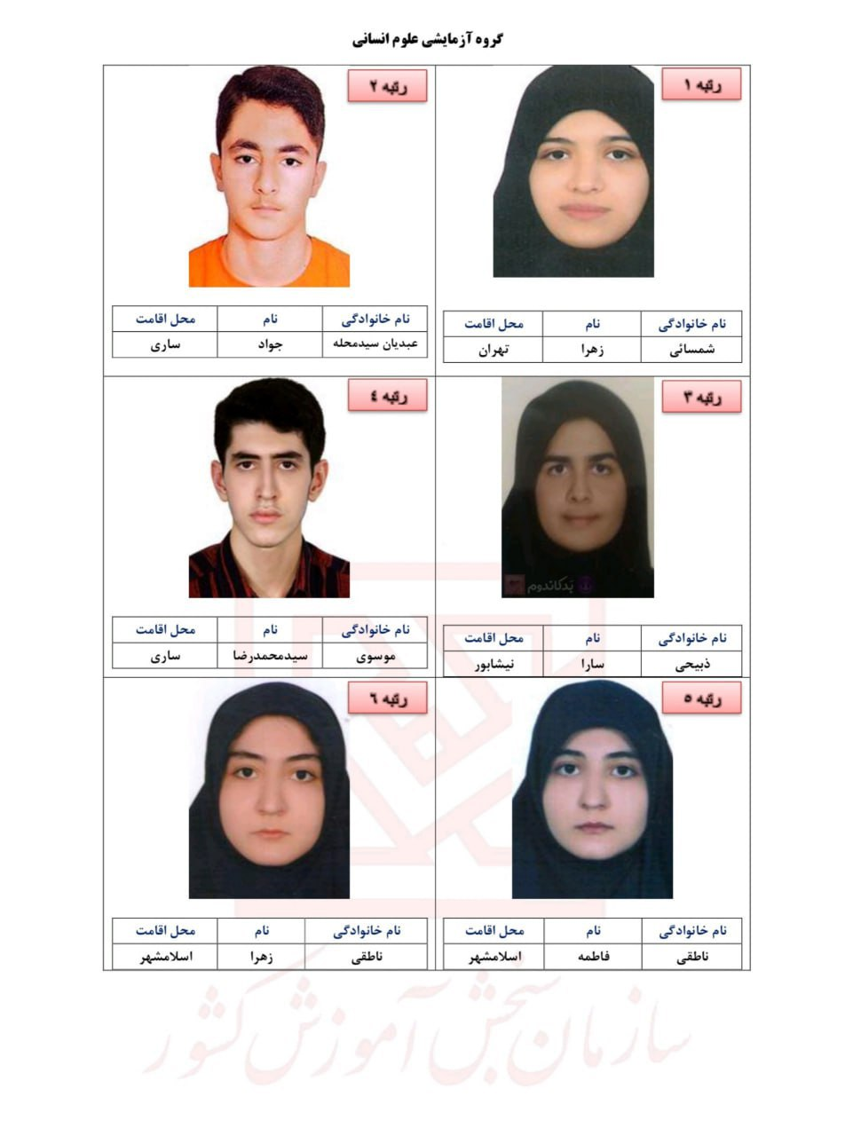 (تصاویر) نفرات برتر کنکور ۱۴۰۴ معرفی شدند